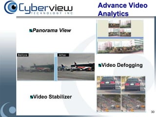Advance Video
                   Analytics

Panorama View




                   Video Defogging




Video Stabilizer

                                     30
 