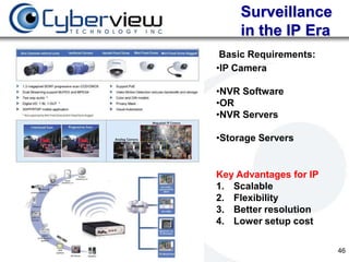 Surveillance
     in the IP Era
 Basic Requirements:
•IP Camera

•NVR Software
•OR
•NVR Servers

•Storage Servers


Key Advantages for IP
1. Scalable
2. Flexibility
3. Better resolution
4. Lower setup cost

                        46
 