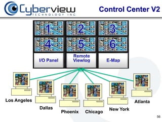 Control Center V2




Los Angeles                                           Atlanta
              Dallas                       New York
                       Phoenix   Chicago
                                                                56
 