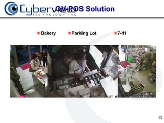 GV-POS Solution


Bakery   Parking Lot   7-11




                              62
 