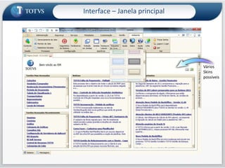Interface – Janela principalMenu estilo Office 2010Avisos onlineDiretamenteDa TOTVSAtalhosmais usados