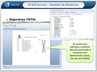 Inclusão de Valores da Integração