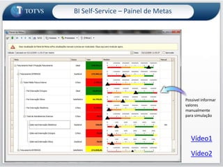 Alteração de Contabilização (Inclusão e Baixa)