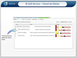 Alteração de Rateio por Departamento