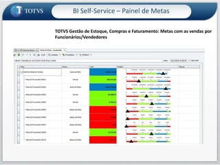 Alteração de Retenções do Lançamento