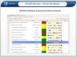 Salvar Alteração de Lançamento
