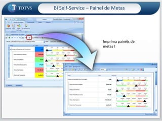 Exclusão de Lançamento