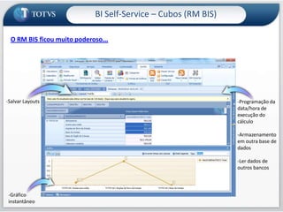Conheça algumas atividades já disponíveis no RM  por segmento:Gestão Financeira