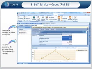 Inclusão de Extrato