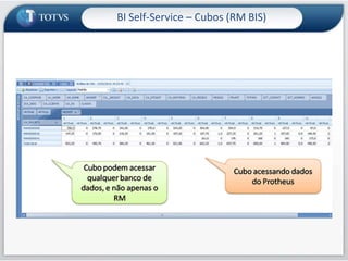 Inclusão de Contabilização do Extrato