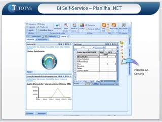 Salvar Alteração de Extrato