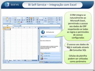 Cancelamento de Extrato