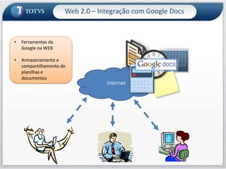 Alteração de Defaults do Cliente/FornecedorArquitetura – Fórmula Visual