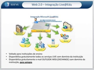 Inclusão de Lote de Lançamento