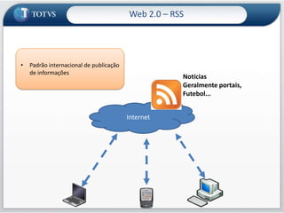 Estorno de Lançamento