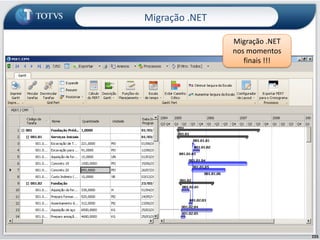 Conheça algumas atividades já disponíveis no RM  por segmento:TOTVS INCORPORAÇÃO Leitura de Parâmetros – Verificar os parâmetros do módulo de Incorporação Reajustar venda – Permitirá ao usuário reajustar uma venda qualquer do sistema para uma determinada data.Gestão Financeira – Ao visualizar um lançamento financeiro será possível visualizar sempre o valor atualizado da venda.  Reajustar parcela – Permitirá ao usuário reajustar uma parcela de uma venda qualquer do sistema para uma determinada data.Gestão Financeira – Ao visualizar um lançamento financeiro será possível visualizar sempre o valor atualizado da parcela da venda.Arquitetura – Fórmula Visual