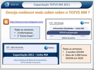 Para saber mais, confira os vídeos deste recurso!Introdução aos Recursos da Fórmula VisualEste vídeo demonstra passo a passo como podemos usar a Fórmula Visual para fazer uma validação antes de salvar um cadastro do sistema.