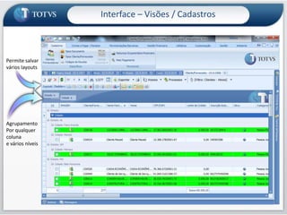Interface – Visões / CadastrosColorir linhasBaseado em critérios definidos pelo usuárioLimite de crédito maior que 999,00