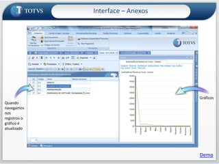 Interface – AnexosVários anexos podem ser abertos, inclusive resultados de Consultas SQL CustomizadasQuando navegamos nos registros o anexo é atualizadoDemo