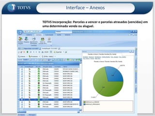 Interface – AnexosGráficosQuando navegamos nos registros o gráfico é atualizadoDemo