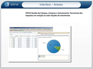 Interface – AnexosTOTVS Incorporação: Soma das parcelas separadas por situação em uma determinada venda ou aluguel. 