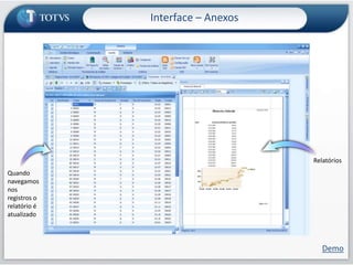 Interface – AnexosIndicadores de DesempenhoVídeo