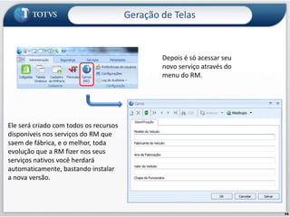 Geração de TelasConfigure os dados  para obter a máxima usabilidade