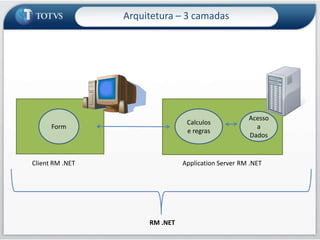 Depois ainda pode fazer os ajustes para o dialeto de seus usuários46