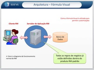 Suporte a Unicode ...... ChinêsLocalização