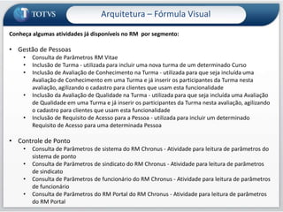 Arquitetura – 3 camadasFormCalculosRegrasAcessoa DadosRM / EXE Win32 / Delphi