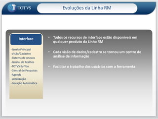 Evoluções da Linha RMTodososrecursos de interface estão disponíveis em qualquerproduto da Linha RM