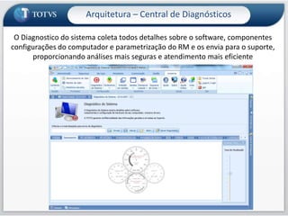 Leitura de Parâmetros do RM Labore - Utilizada para fornecer parâmetros da folha de pagamento para o usuário complementar as demais atividades de uma fórmula visual
