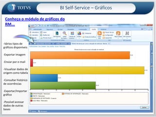 Inclusão de Requisito de Acesso para a Pessoa - utilizada para incluir um determinado Requisito de Acesso para uma determinada Pessoa