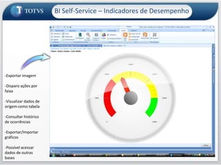 Consulta de Parâmetros de sindicato do RM Chronus - Atividade para leitura de parâmetros de sindicato