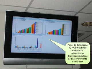 Inclusão de Lançamento