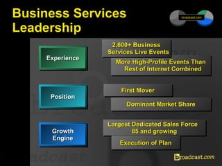 Business Services Leadership More High-Profile Events Than Rest of Internet Combined Experience 2,600+ Business Services L...