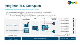 © 2019 Cisco and/or its affiliates. All rights reserved. Cisco Partner Confidential
Integrated TLS Decryption
Decrypt traffic in
hardware or software
Inspect deciphered packets Track and log all TLS sessions
Finds encrypted threat while reducing performance impact
• TLS hardware acceleration delivers high-performance inspection of encrypted traffic
• Centralized enforcement of TLS certificate policies
• Examples: Blocking self-signed encrypted traffic, specified TLS version, cypher suites
Encrypted Traffic Log
TLS
decryption engine
NGIPS
Enforcement
decisions
AVC
elicit
gambling
https://www.%$*#$@#$.com
https://www.%$*#$@#$.com
https://www.%$*#$@#$.com
https://www.%$*#$@#$.com
https://www.%$*#$@#$.com
https://www.%$*#$@#$.com
https://www.%$*#$@#$.com
https://www.%$*#$@#$.com
https://www.%$*#$@#$.com
https://www.%$*#$@#$.com
https://www.%$&^*#$@#$.com
https://www.%$&^*#$@#$.com
 