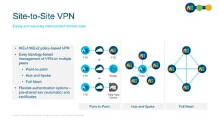 © 2019 Cisco and/or its affiliates. All rights reserved. Cisco Partner Confidential
Site-to-Site VPN
Easily and securely interconnect remote sites
• IKEv1/IKEv2 policy-based VPN
• Easy topology-based
management of VPN on multiple
peers
• Point-to-point
• Hub and Spoke
• Full Mesh
• Flexible authentication options –
pre-shared key (automatic) and
certificates
Point-to-Point Hub and Spoke Full Mesh
FTD
FTD
FTD
FTD
Router
Third Party
Device
or
or
Hub
 