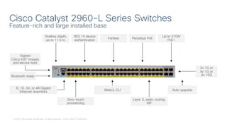 © 2019 Cisco and/or its affiliates. All rights reserved. Cisco Partner Confidential
 