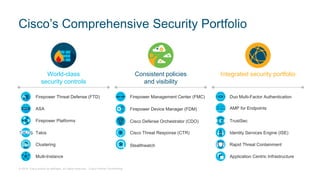 © 2019 Cisco and/or its affiliates. All rights reserved. Cisco Partner Confidential
Cisco’s Comprehensive Security Portfolio
Integrated security portfolioWorld-class
security controls
Consistent policies
and visibility
Duo Multi-Factor Authentication
Identity Services Engine (ISE)
AMP for Endpoints
Firepower Management Center (FMC)
Firepower Device Manager (FDM)
Cisco Threat Response (CTR)
Application Centric Infrastructure
Cisco Defense Orchestrator (CDO)
Rapid Threat Containment
TrustSec
Firepower Threat Defense (FTD)
Multi-Instance
ASA
Clustering
Firepower Platforms
Talos
Stealthwatch
 