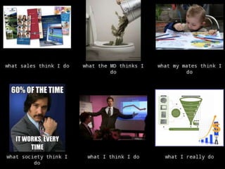 Page ‹#› © 2014 Marketo, Inc.#MKTGNATION14
3. Educating the organization
 