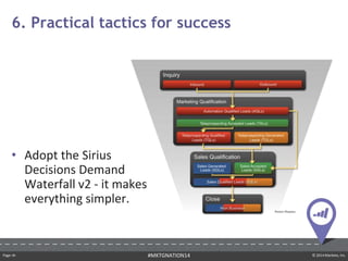 Page ‹#› © 2014 Marketo, Inc.#MKTGNATION14
• Adopt the Sirius
Decisions Demand
Waterfall v2 - it makes
everything simpler.
6. Practical tactics for success
 