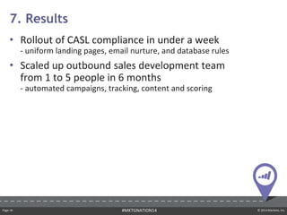 Page ‹#› © 2014 Marketo, Inc.#MKTGNATION14
• Rollout of CASL compliance in under a week
- uniform landing pages, email nurture, and database rules
• Scaled up outbound sales development team
from 1 to 5 people in 6 months
- automated campaigns, tracking, content and scoring
7. Results
 