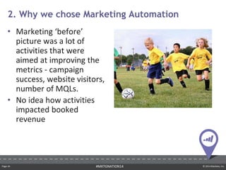 Page ‹#› © 2014 Marketo, Inc.#MKTGNATION14
• Marketing ‘before’
picture was a lot of
activities that were
aimed at improving the
metrics - campaign
success, website visitors,
number of MQLs.
• No idea how activities
impacted booked
revenue
2. Why we chose Marketing Automation
 