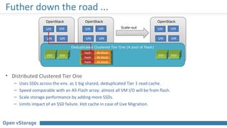 Deduplicated Clustered Tier One (A pool of Flash)
Futher down the road ...
• Distributed Clustered Tier One
– Uses SSDs across the env. as 1 big shared, deduplicated Tier 1 read cache.
– Speed comparable with an All-Flash array: almost all VM I/O will be from flash.
– Scale storage performance by adding more SSDs.
– Limits impact of an SSD failure. Hot cache in case of Live Migration.
OpenStack
VM VM
VM VM
OpenStack
VM VM
VM VM
OpenStack
VM VM
VM VM
SSDSSD
SSDSSD
SSDSSD
SSDSSD
SSDSSD
SSDSSD
SSDSSD
SSDSSD
hashhash 4k block4k block
hashhash 4k block4k block
hashhash 4k block4k block
Scale-out
 