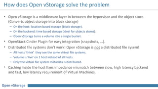 How does Open vStorage solve the problem
• Open vStorage is a middleware layer in between the hypervisor and the object store.
(Converts object storage into block storage)
– On the host: location based storage (block storage).
– On the backend: time based storage (ideal for objects stores).
– Open vStorage turns a volume into a single bucket.
• OpenStack Cinder Plugin for easy integration (snapshots, ...).
• Distributed file systems don’t work! Open vStorage is not a distributed file sysem!
– All hosts ‘think’ they see the same virtual file systems.
– Volume is ‘live’ on 1 host instead of all hosts.
– Only the virtual file system metadata is distributed.
• Caching inside the host fixes impedance mismatch between slow, high latency backend
and fast, low latency requirement of Virtual Machines.
 