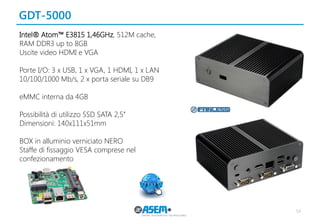 GDT-5000
54
Intel® Atom™ E3815 1,46GHz, 512M cache,
RAM DDR3 up to 8GB
Uscite video HDMI e VGA
Porte I/O: 3 x USB, 1 x VGA, 1 HDMI, 1 x LAN
10/100/1000 Mb/s, 2 x porta seriale su DB9
eMMC interna da 4GB
Possibilità di utilizzo SSD SATA 2,5’’
Dimensioni: 140x111x51mm
BOX in alluminio verniciato NERO
Staffe di fissaggio VESA comprese nel
confezionamento
 