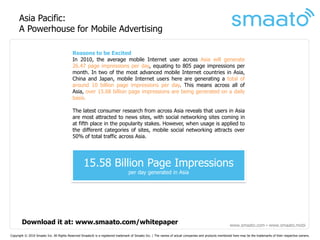 Asia Pacific:
      A Powerhouse for Mobile Advertising

                                          Reasons to be Excited
                                          In 2010, the average mobile Internet user across Asia will generate
                                          26.47 page impressions per day, equating to 805 page impressions per
                                          month. In two of the most advanced mobile Internet countries in Asia,
                                          China and Japan, mobile Internet users here are generating a total of
                                          around 10 billion page impressions per day. This means across all of
                                          Asia, over 15.68 billion page impressions are being generated on a daily
                                          basis.

                                          The latest consumer research from across Asia reveals that users in Asia
                                          are most attracted to news sites, with social networking sites coming in
                                          at fifth place in the popularity stakes. However, when usage is applied to
                                          the different categories of sites, mobile social networking attracts over
                                          50% of total traffic across Asia.




                                                  15.58 Billion Page Impressions
                                                                                 per day generated in Asia




       Download it at: www.smaato.com/whitepaper                                                                                                       www.smaato.com ▪ www.smaato.mobi

Copyright © 2010 Smaato Inc. All Rights Reserved Smaato® is a registered trademark of Smaato Inc. | The names of actual companies and products mentioned here may be the trademarks of their respective owners.
 
