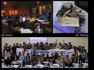 06. Kediri 07. Malang
 