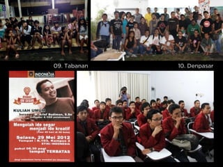 09. Tabanan 10. Denpasar
 